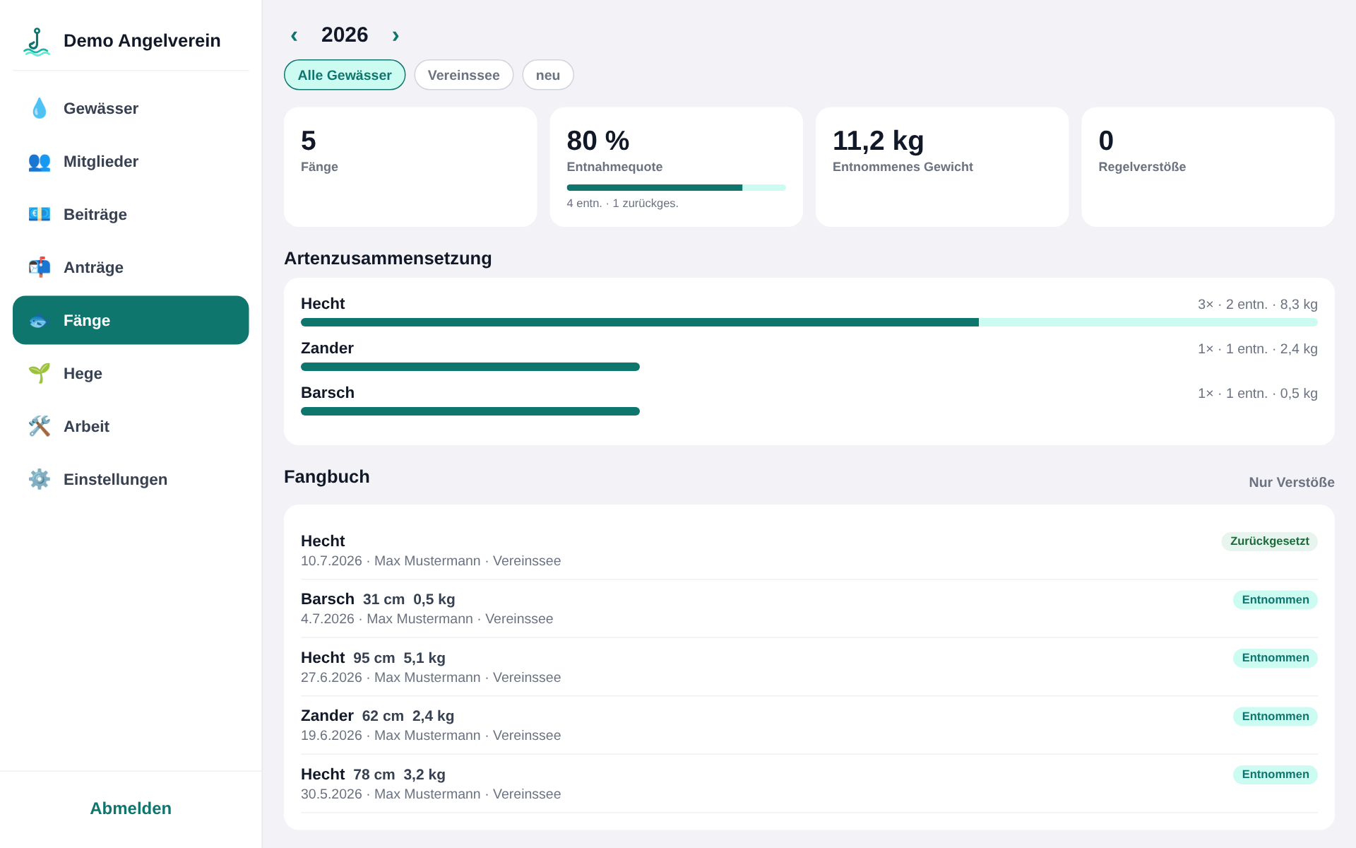 Fangbuch-Auswertung im Vereins-Dashboard
